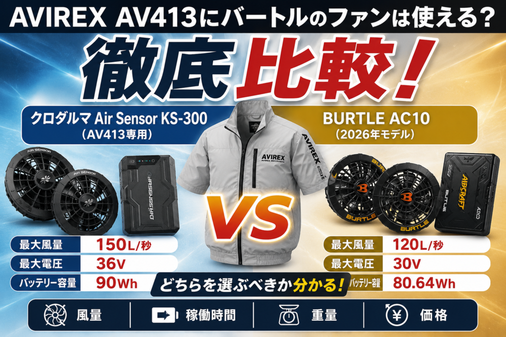 AVIREX AV413にバートルのファンは使える？専用ファンとBURTLE AC10を徹底比較！
