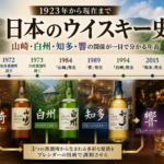 日本最古のウイスキーが知りたい