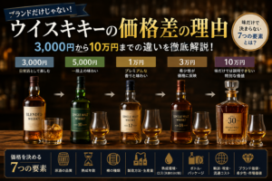 ウイスキーの価格差はなぜ生まれる？3,000円から10万円までの違いを徹底解説